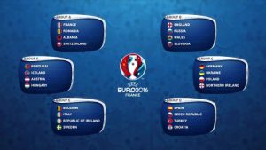 Pembagian Grup Euro 2016