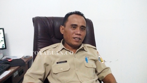 Aljufri Ngandu