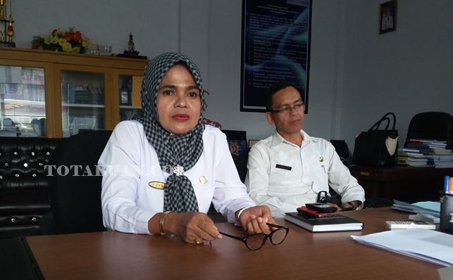 Rukmi Simbala Kadis Pendidikan dan Olahraga Kotamobagu