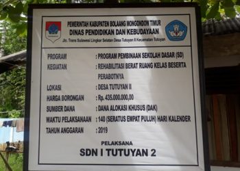 DAK Untuk Pendidikan di Boltim Capai 17.6 Miliar