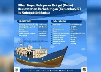 Pemkab Bolsel Dapat Hibah Kapal Pelayaran Rakyat