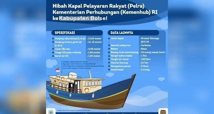 Pemkab Bolsel Dapat Hibah Kapal Pelayaran Rakyat