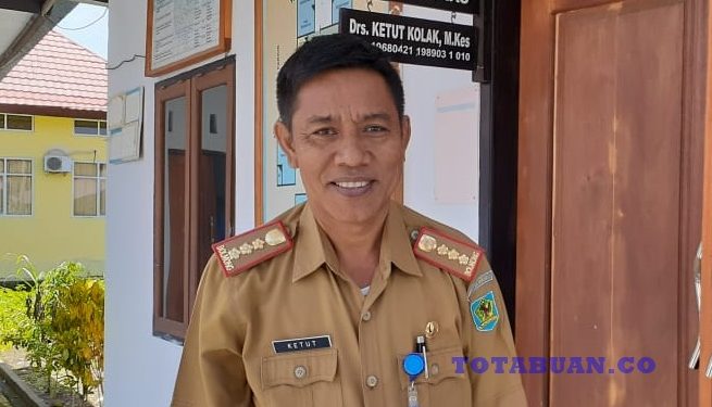 BKKBD Bolmong Fokus Peningkatan Kualitas dan Ketahanan Keluarga