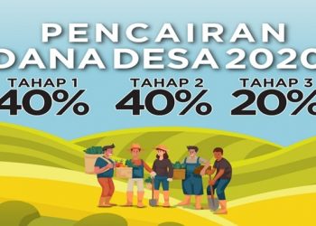 Pencairan Dana Desa di Bolsel Capai 50 Persen