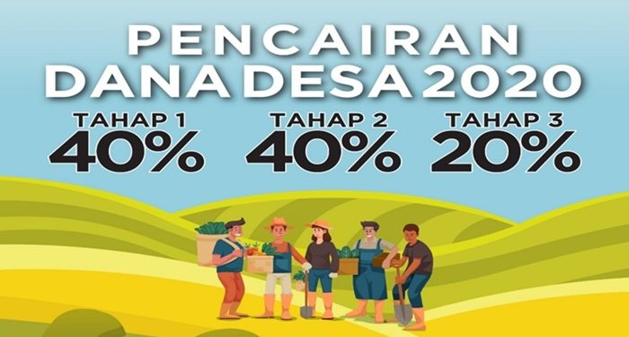 Pencairan Dana Desa di Bolsel Capai 50 Persen