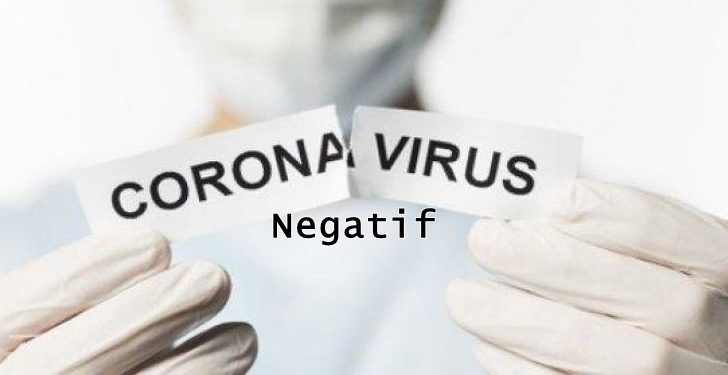 RSUD Kotamobagu: Status Aipda JWU Negatif Corona