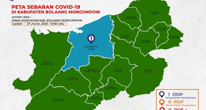 Dinkes Bolmong: Warga Yang Berstatus OPD di Bolmong Tinggal Satu Orang