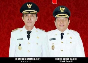 Pemkab Bolsel Peringkat Tiga Patuh Laporkan Harta Kekayaan Pejabat