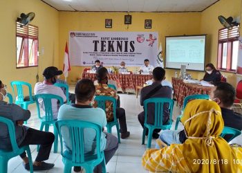 KPU Bolsel Rakor Bersama Pimpinan Parpol Terkait Syarat dan Persyaratan Untuk Bakal Pasangan Calon