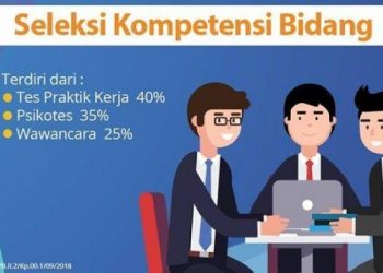 Sabtu, 290 CPNS Bolmong Ikut Seleksi Kompetensi Bidang