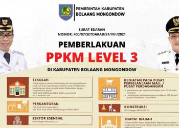 Bupati Bolmong Keluarkan Edaran Penerapan PPKM Level 3