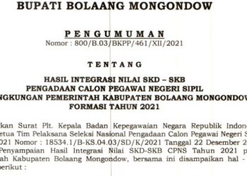 Inilah Hasil Seleksi CPNS 2021 di Lingkup Pemkab Bolmong