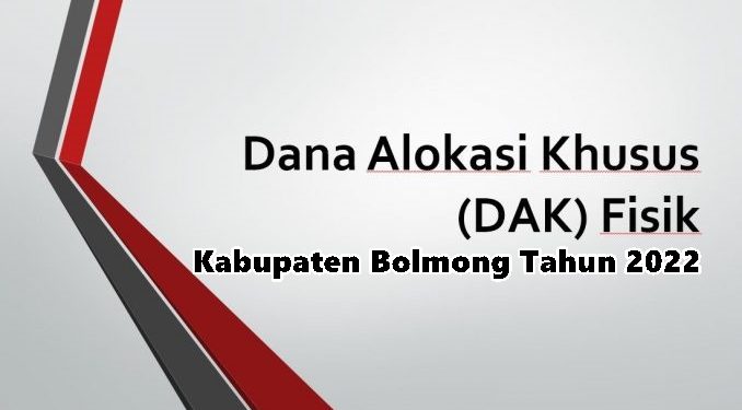 Bolmong Kecipratan DAK 113 Miliar