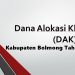 Bolmong Kecipratan DAK 113 Miliar