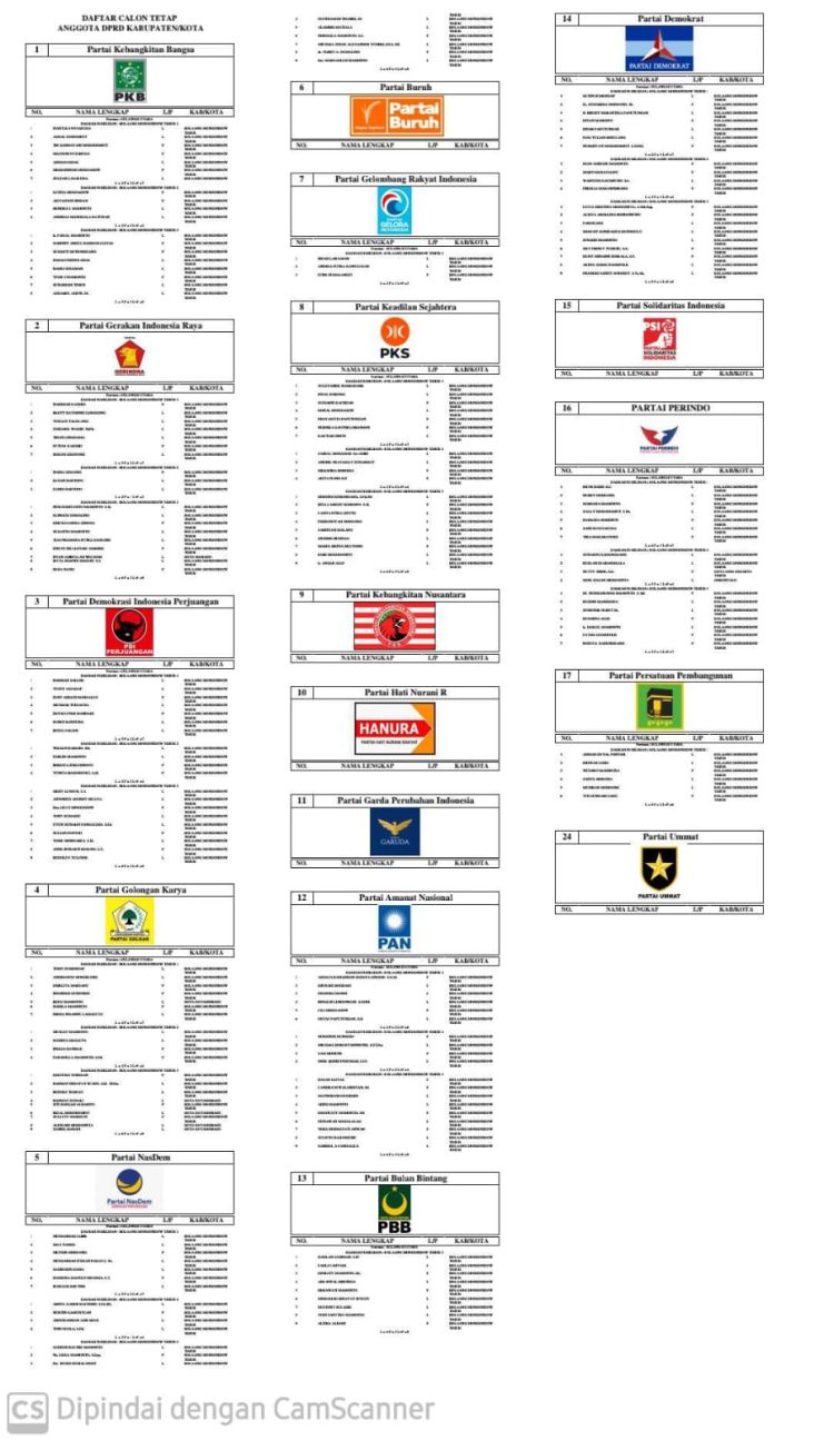 KPU Boltim Umumkan Daftar Caleg Tetap Yang Ikut Pemilu 2024