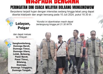 Pemkab Bolmong Keluarkan Imbauan Waspada Bencana