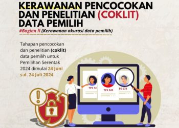 Bawaslu Bolmong Imbau Potensi Kerawanan Proses Coklit