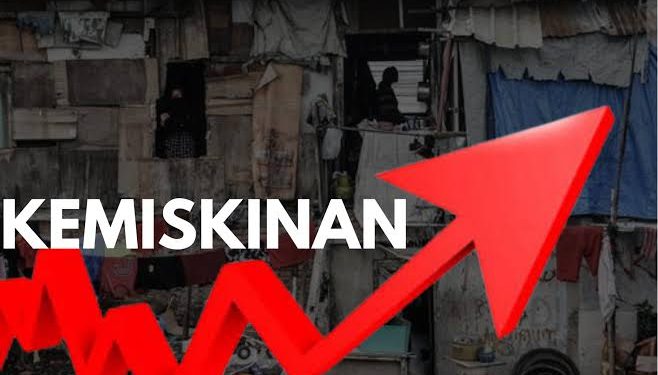 Data Kemiskinan di Kabupaten Bolmong 2021-2023