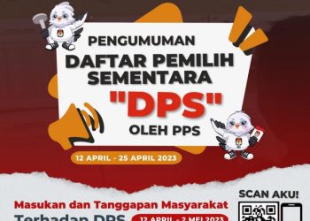 Bawaslu Bolmong: KPU Belum Perbaiki Dua Anggota TNI Polri Yang Masuk Daftar Pemilih