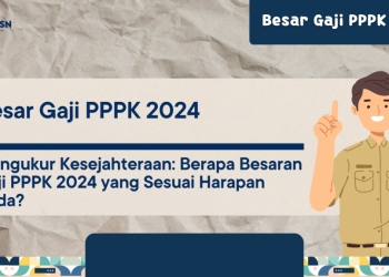 PPPK Bolmong Tiga Bulan Belum Nikmati Gaji