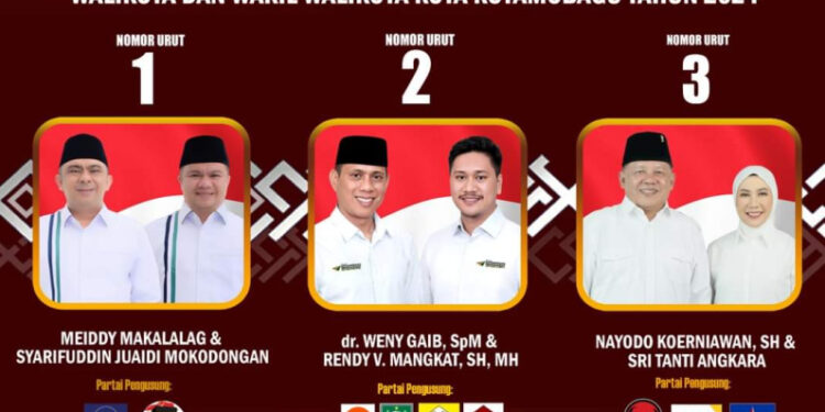 KPU Kotamobagu Tetapkan Empat Titik Lokasi Kampanye Umum