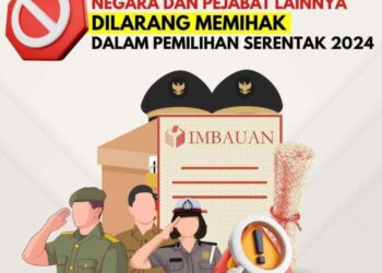 Didukung Forkopimda, Jumat Bawaslu Bolmong Menggelar Sosialisasi Netralitas ASN, TNI/Polri