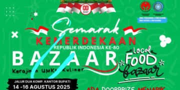 Besok Pemkab Bolmong Menggelar Produk UMKM dan Kuliner