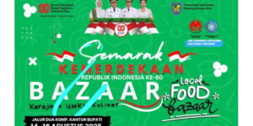 Besok Pemkab Bolmong Menggelar Produk UMKM dan Kuliner